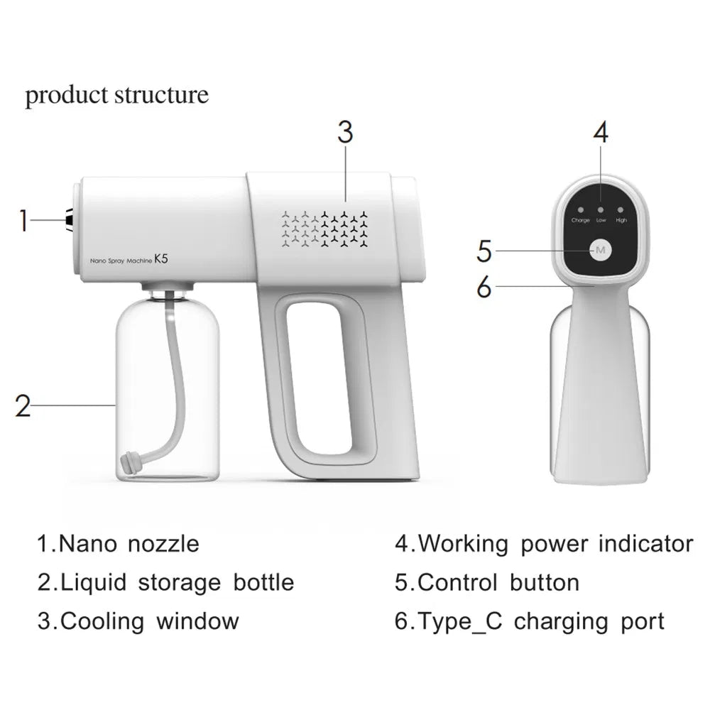 Disinfectant: 380ml Nano Blue Light Spray Gun - Wireless Sterilizer