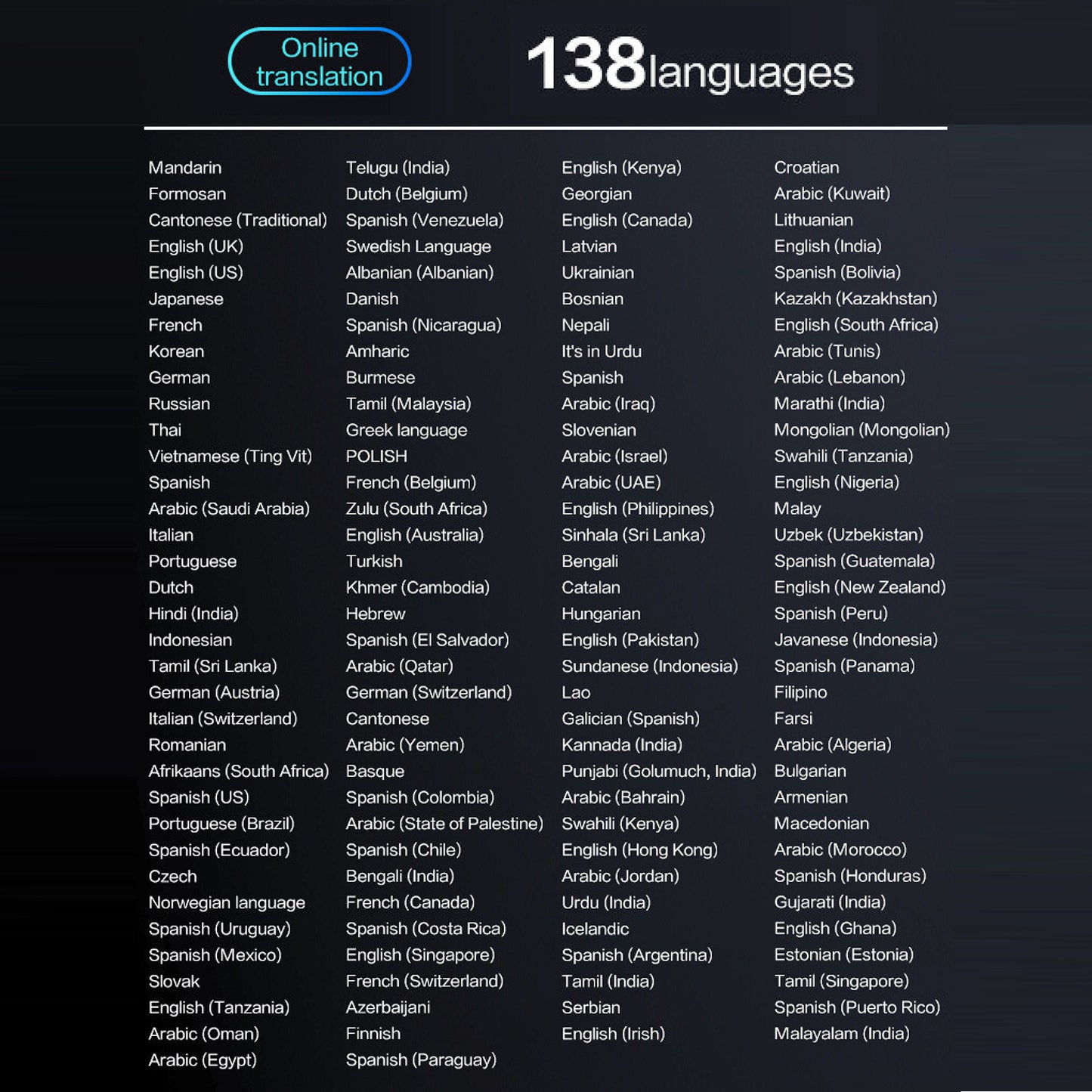 T17 Language Translator: Voice, Text, Photo & Video Support