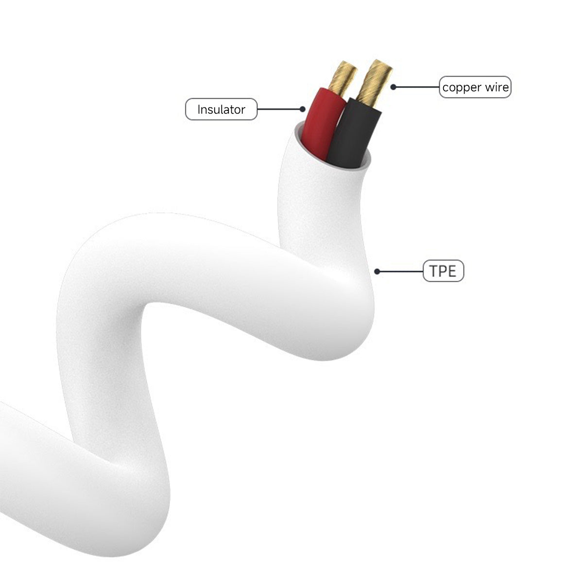Apple Watch Magnetic Fast Charger USB/Type C Portable