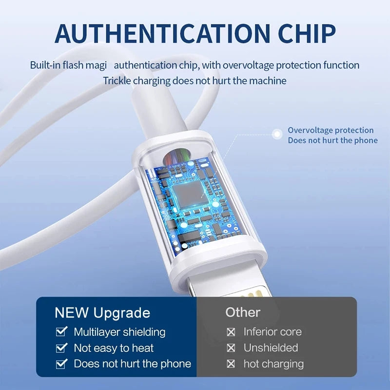 Fast Charging USB - PD 30W USB-C Cable for iPhone 16-7 Pro Max