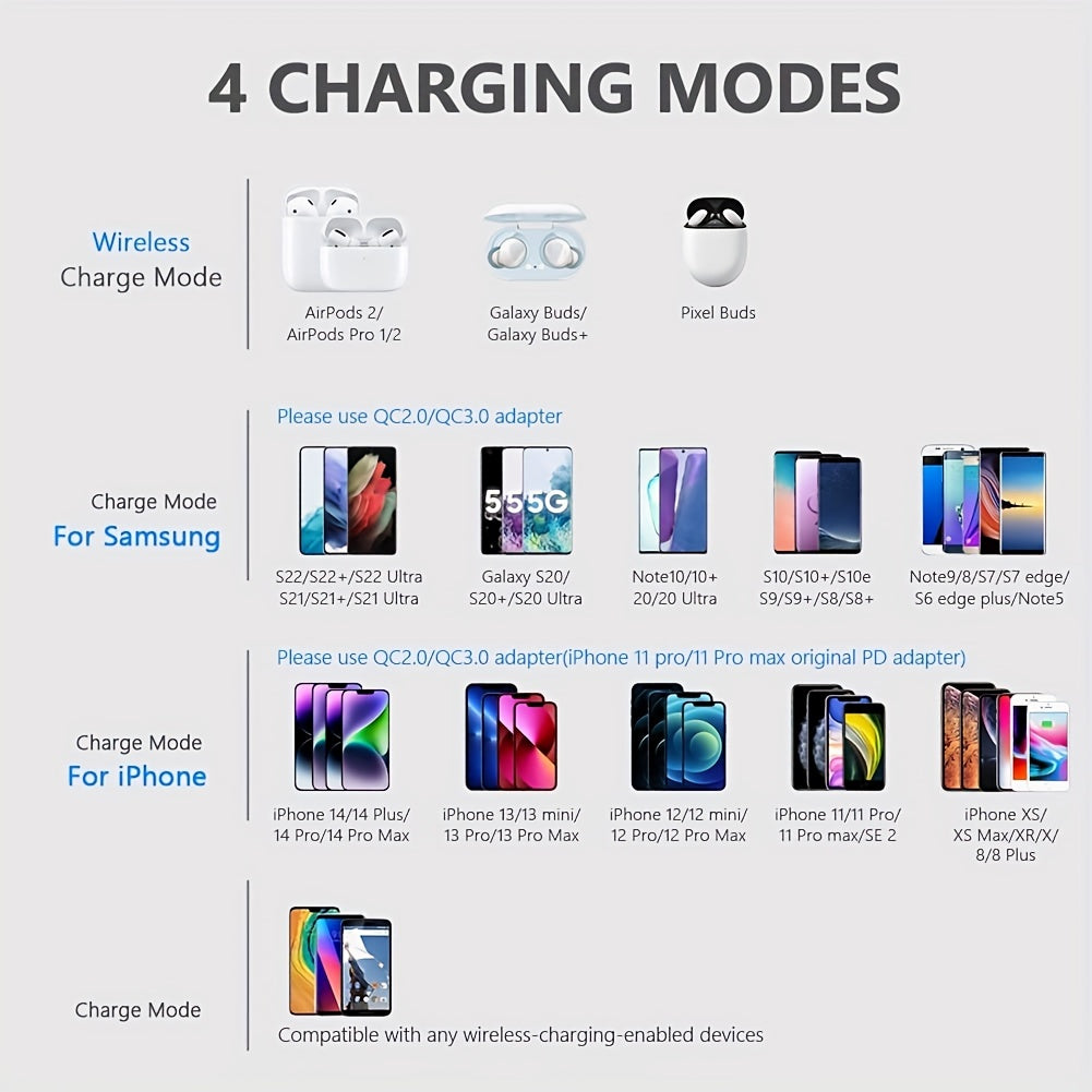 30W Wireless Charger Pad for iPhone 15 & Samsung Fast Charge