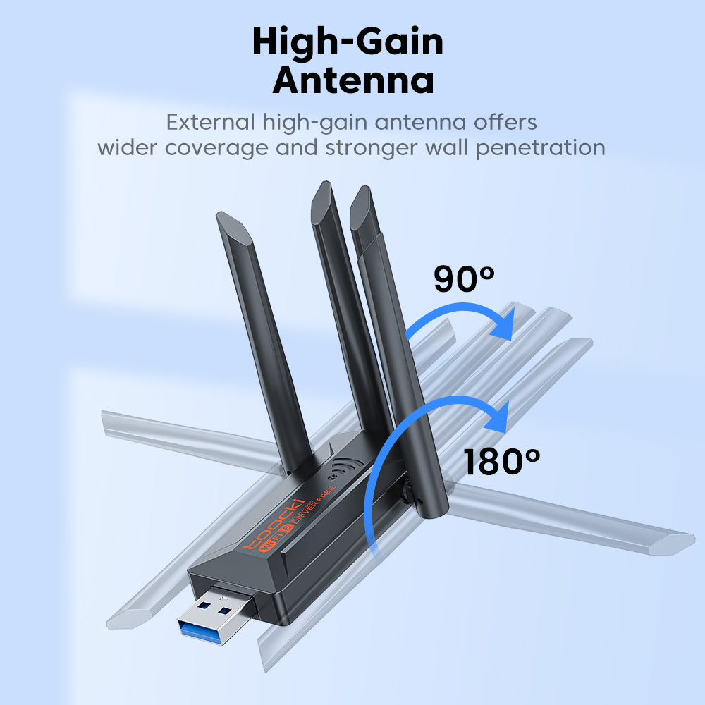 WiFi Adapter AX1300/AX900 Dual Band High-Gain Antennas