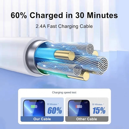 Fast Charging USB - PD 30W USB-C Cable for iPhone 16-7 Pro Max