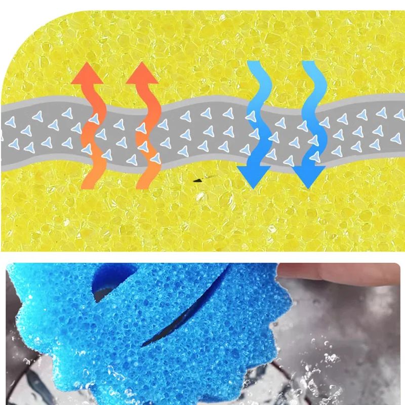 Kitchen Dishwashing Sponge - Powerful Scouring Pad