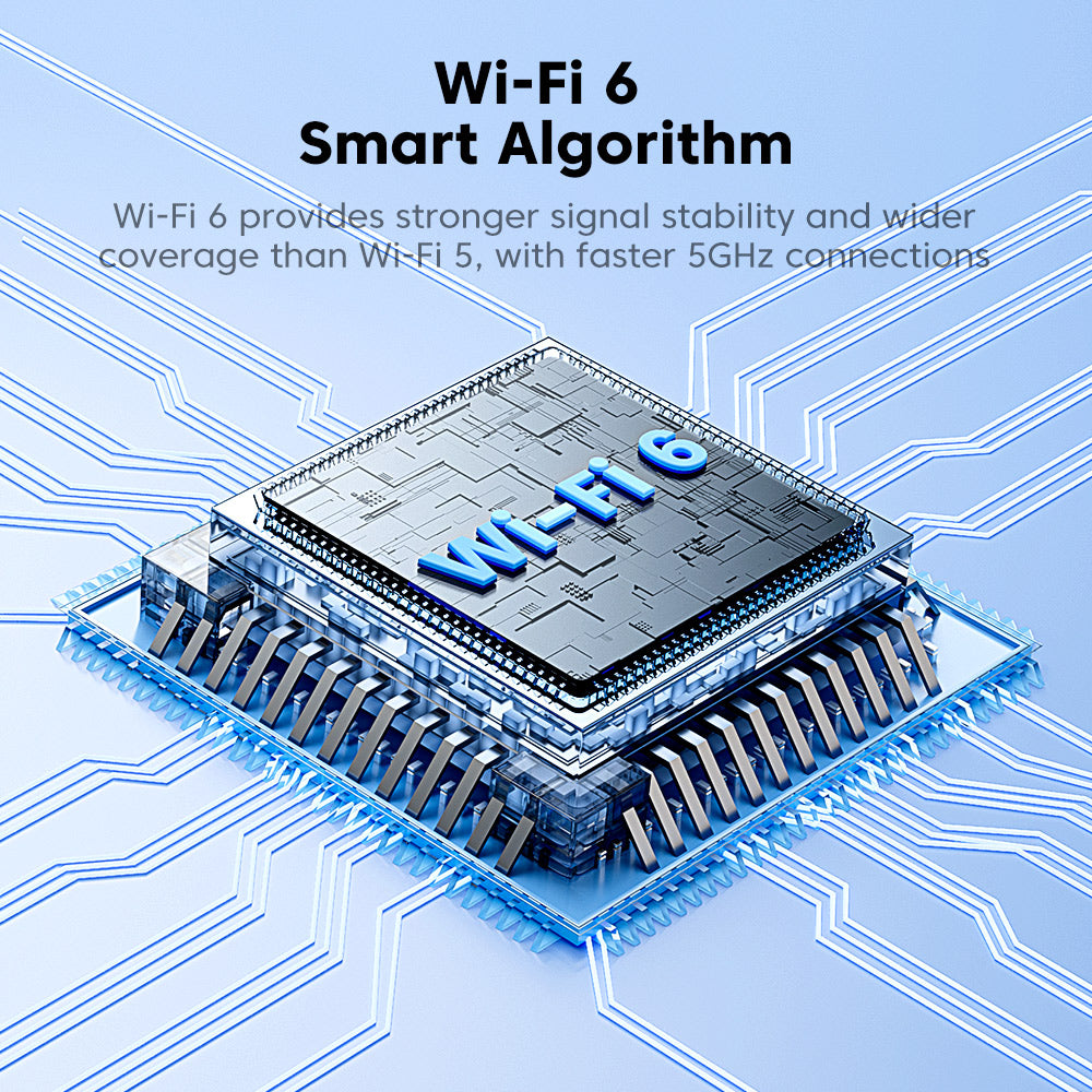 WiFi Adapter AX1300/AX900 Dual Band High-Gain Antennas