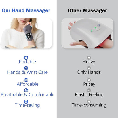 Wrist/Hand Massager: 5 Modes, 9 Intensities, Quick Fatigue Relief