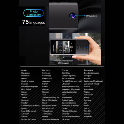 T17 Language Translator: Voice, Text, Photo & Video Support