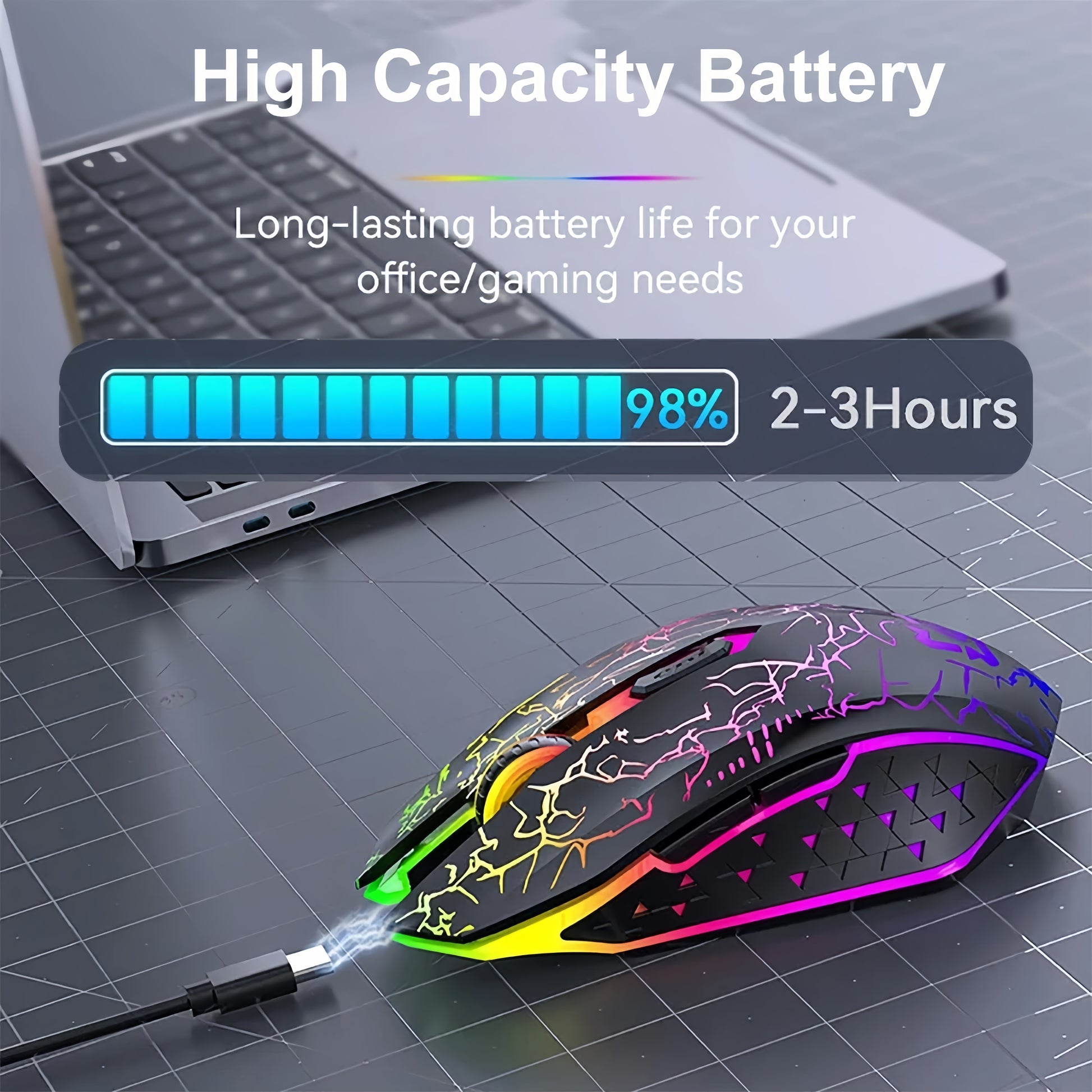RGB Gaming Mouse Bluetooth 2.4G Wireless Ergonomic 1600DPI