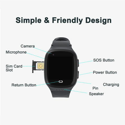 Kids GPS Tracker Watch 4G with Video & SOS Call