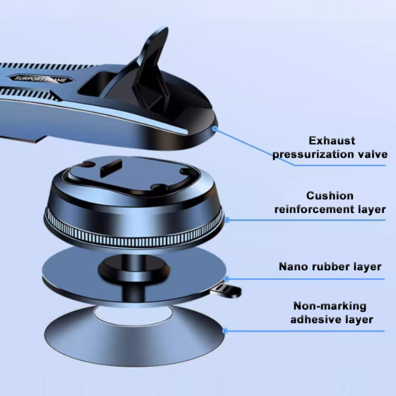 Car Phone Holder 360° Rotation - SEAMETAL Dashboard Mount