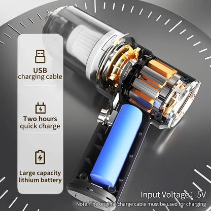 Wireless Car Vacuum 690000Pa - Quick Charge, Dual-Use Cleaner