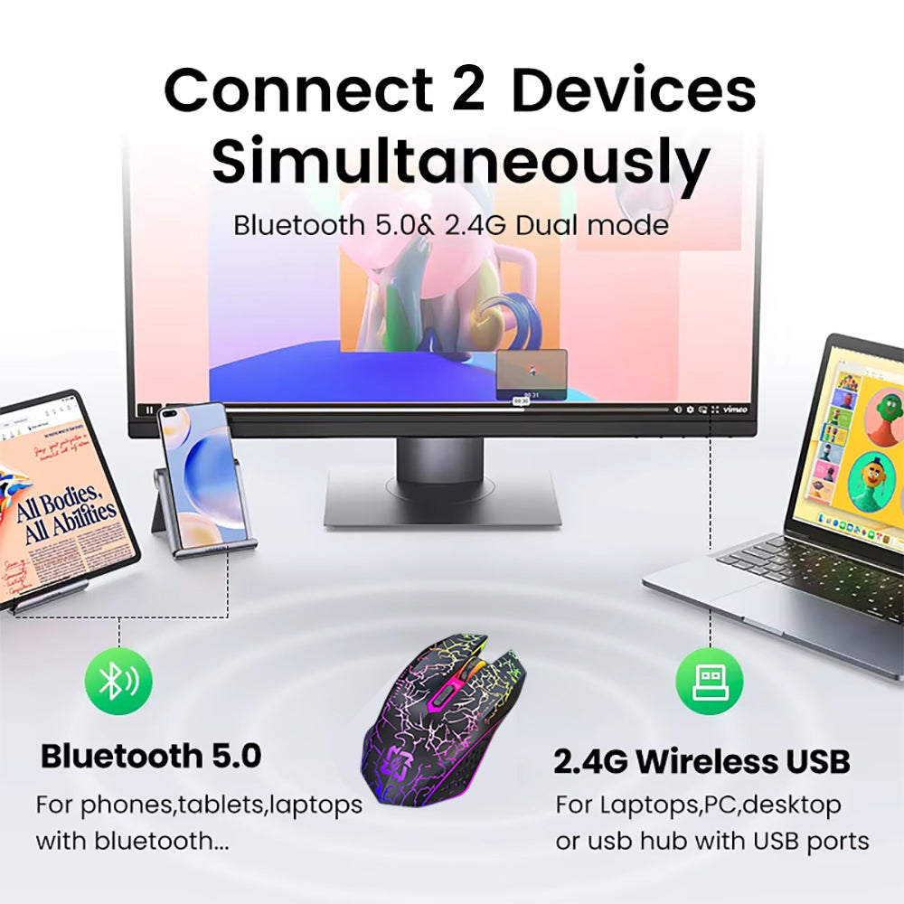 RGB Gaming Mouse Bluetooth 2.4G Wireless Ergonomic 1600DPI
