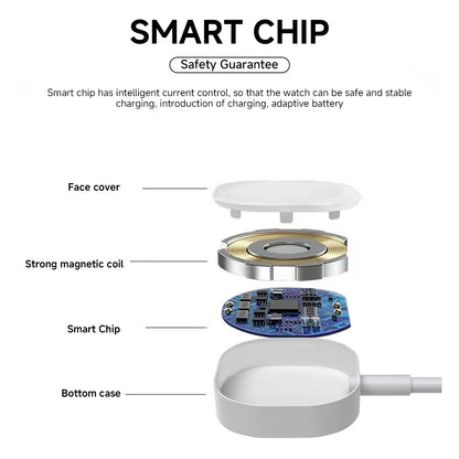 Apple Watch Magnetic Fast Charger USB/Type C Portable