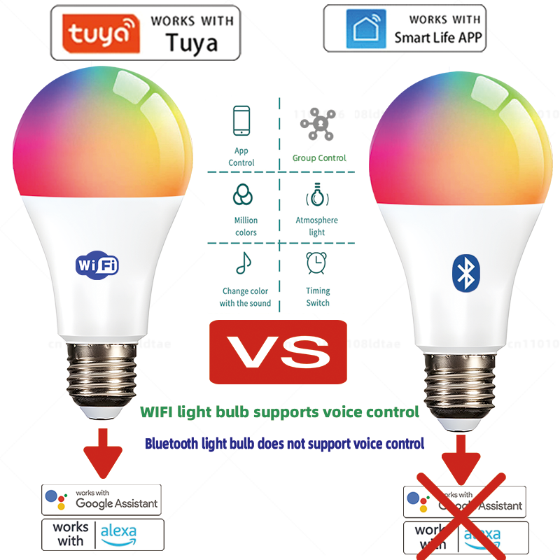 Smart Bulb E27 RGB Alexa LED - WiFi/Bluetooth Control